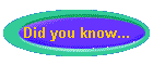 Did you know...